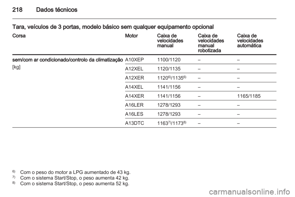 OPEL CORSA 2012.5  Manual de Instruções (in Portugues) 