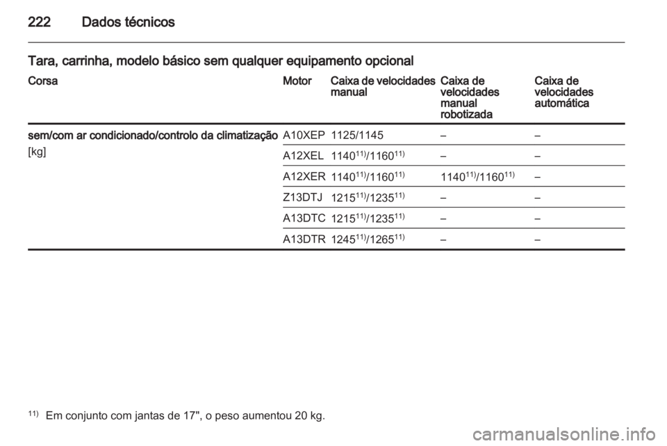 OPEL CORSA 2012.5  Manual de Instruções (in Portugues) 
