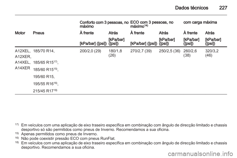 OPEL CORSA 2012.5  Manual de Instruções (in Portugues) 