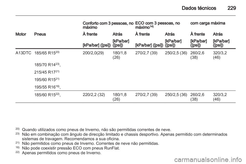 OPEL CORSA 2012.5  Manual de Instruções (in Portugues) 