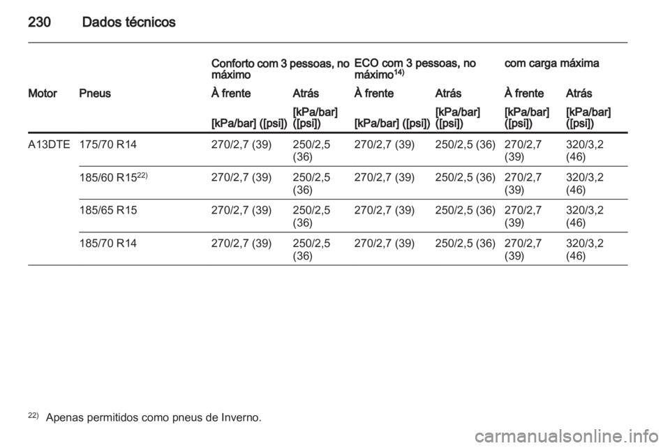 OPEL CORSA 2012.5  Manual de Instruções (in Portugues) 