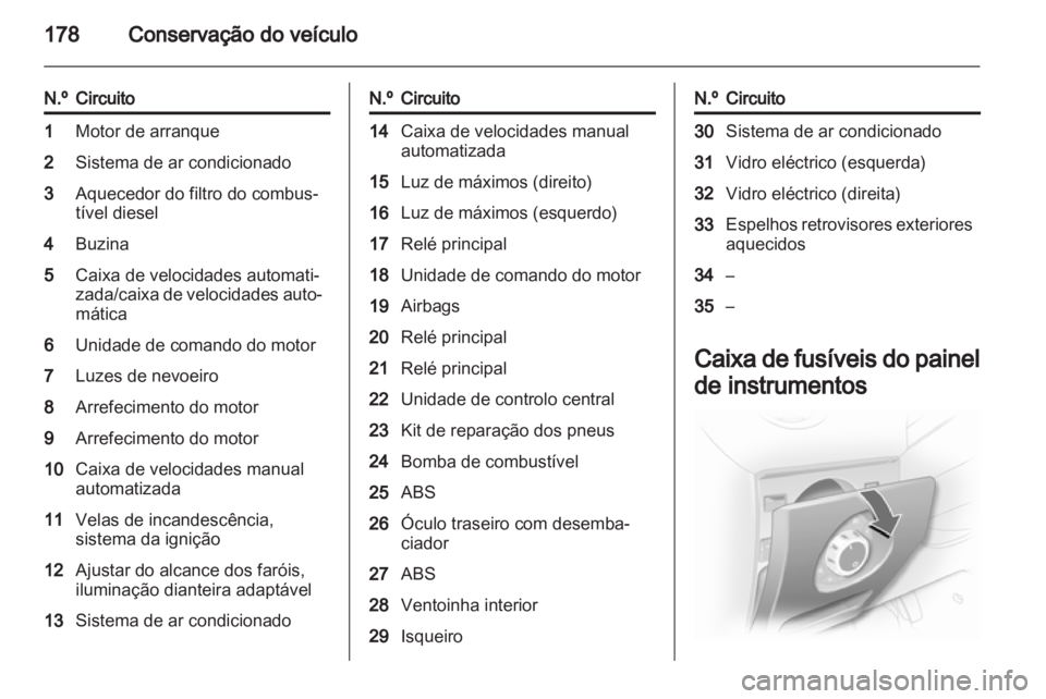 OPEL CORSA 2013 Manual de Instruções (in Portugues) OPEL CORSA 2013 Manual de Instruções (in Portugues)