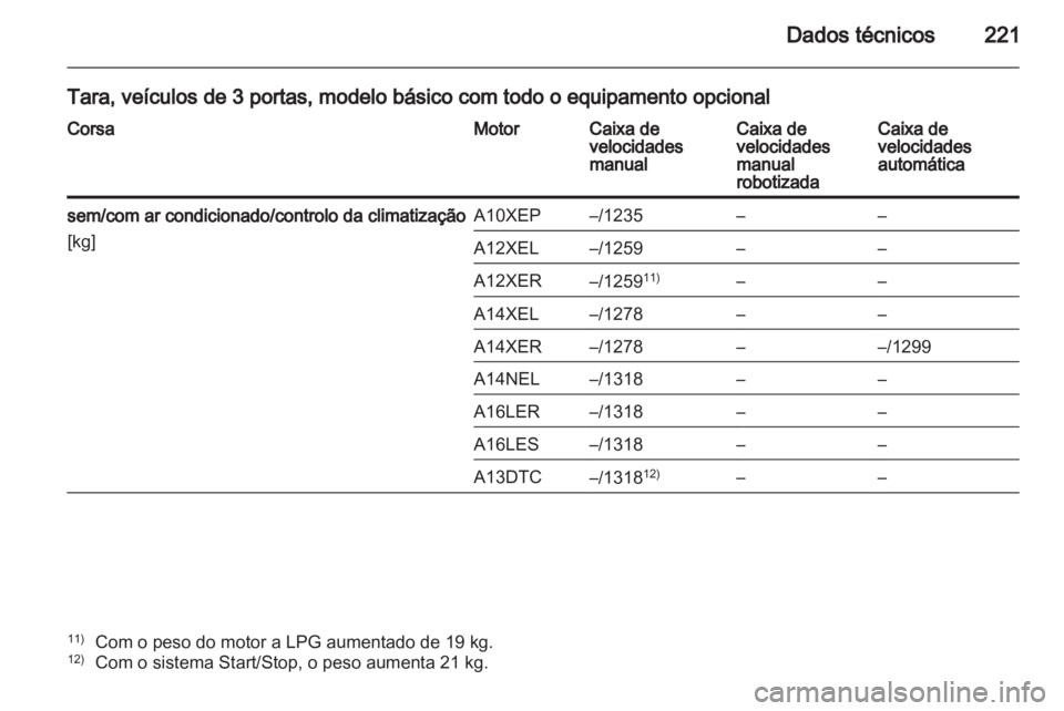 OPEL CORSA 2013  Manual de Instruções (in Portugues) 