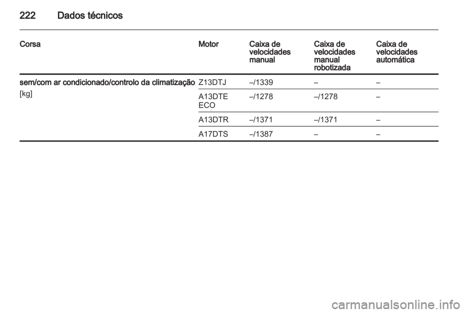 OPEL CORSA 2013  Manual de Instruções (in Portugues) 