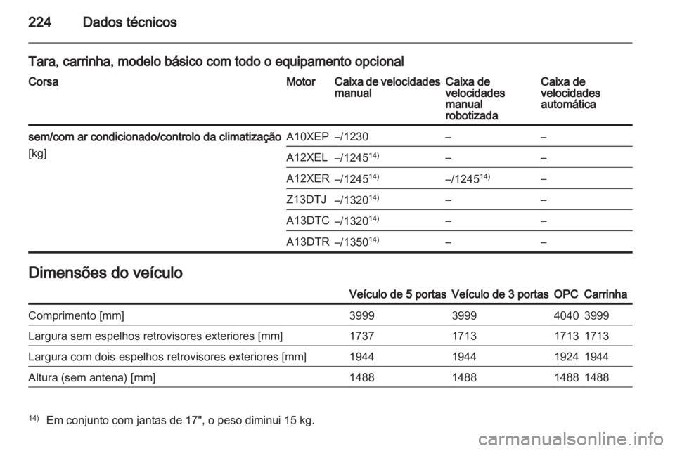 OPEL CORSA 2013  Manual de Instruções (in Portugues) 