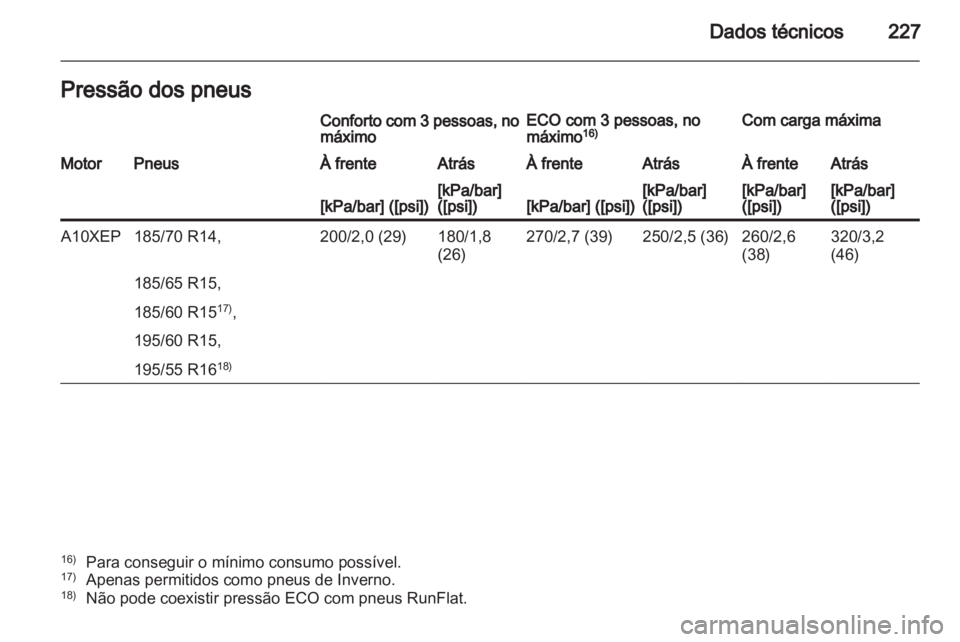 OPEL CORSA 2013  Manual de Instruções (in Portugues) 