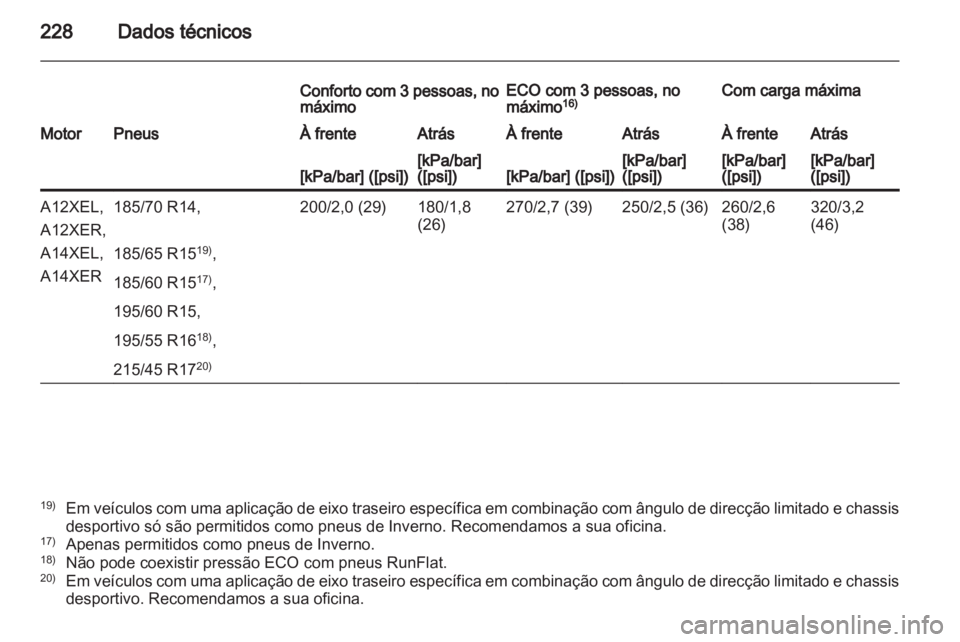 OPEL CORSA 2013  Manual de Instruções (in Portugues) 