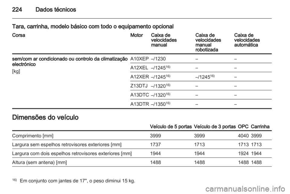 OPEL CORSA 2013.5 Manual de Instruções (in Portugues) OPEL CORSA 2013.5 Manual de Instruções (in Portugues)