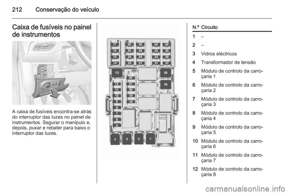 OPEL CORSA 2015.5 Manual de Instruções (in Portugues) 212Conservação do veículoCaixa de fusíveis no painel
de instrumentos
A caixa de fusíveis encontra-se atrás
do interruptor das luzes no painel de
instrumentos. Segurar o manípulo e,
depois, puxa OPEL CORSA 2015.5 Manual de Instruções (in Portugues) 212Conservação do veículoCaixa de fusíveis no painel
de instrumentos
A caixa de fusíveis encontra-se atrás
do interruptor das luzes no painel de
instrumentos. Segurar o manípulo e,
depois, puxa