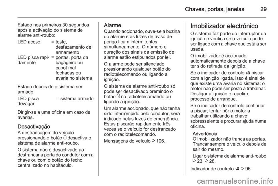 OPEL CORSA 2015.5  Manual de Instruções (in Portugues) Chaves, portas, janelas29
Estado nos primeiros 30 segundos
após a activação do sistema de
alarme anti-roubo:LED aceso=teste,
desfazamento de
armamentoLED pisca rapi‐
damente=portas, porta da
baga
