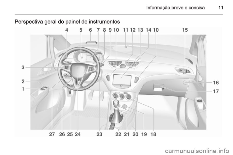OPEL CORSA 2015.75 Manual de Instruções (in Portugues) Informação breve e concisa11Perspectiva geral do painel de instrumentos OPEL CORSA 2015.75 Manual de Instruções (in Portugues) Informação breve e concisa11Perspectiva geral do painel de instrumentos