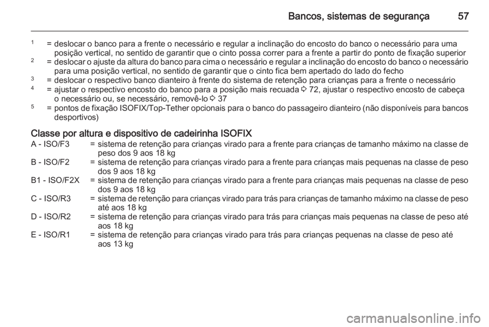 OPEL CORSA 2015.75 Manual de Instruções (in Portugues) Bancos, sistemas de segurança57
1=deslocar o banco para a frente o necessário e regular a inclinação do encosto do banco o necessário para uma
posição vertical, no sentido de garantir que o cin OPEL CORSA 2015.75 Manual de Instruções (in Portugues) Bancos, sistemas de segurança57
1=deslocar o banco para a frente o necessário e regular a inclinação do encosto do banco o necessário para uma
posição vertical, no sentido de garantir que o cin
