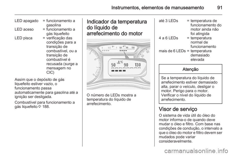OPEL CORSA 2015.75  Manual de Instruções (in Portugues) Instrumentos, elementos de manuseamento91
LED apagado=funcionamento a
gasolinaLED aceso=funcionamento a
gás liquefeitoLED pisca=verificação das
condições para a
transição de
combustível, ou a
