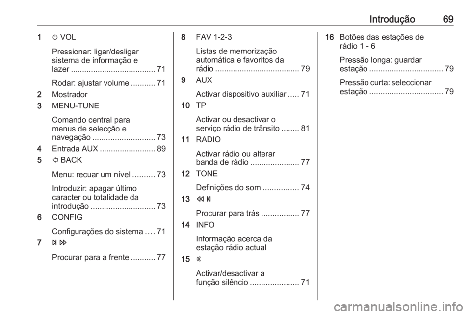 OPEL CORSA 2016  Manual de Informação e Lazer (in Portugues) Introdução691m VOL
Pressionar: ligar/desligar
sistema de informação e
lazer ...................................... 71
Rodar: ajustar volume ...........71
2 Mostrador
3 MENU-TUNE
Comando central pa