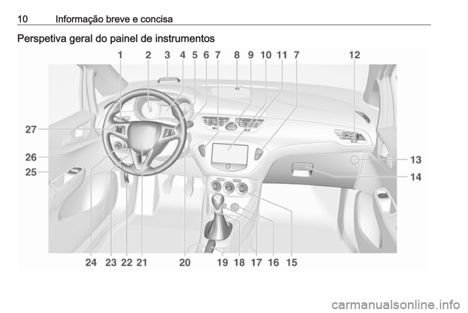 OPEL CORSA 2016  Manual de Instruções (in Portugues) 10Informação breve e concisaPerspetiva geral do painel de instrumentos 