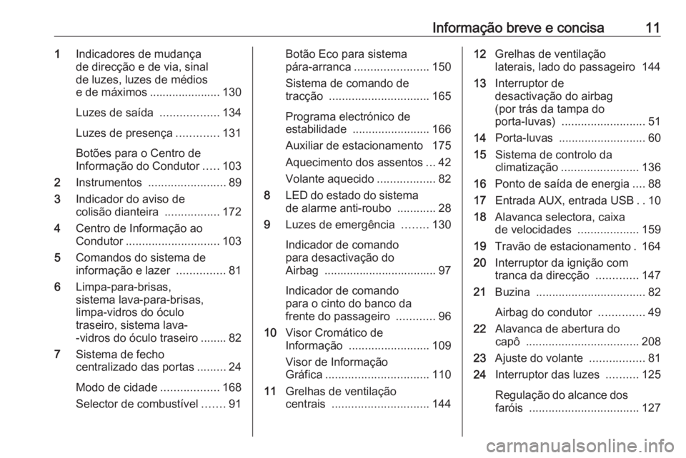 OPEL CORSA 2016  Manual de Instruções (in Portugues) Informação breve e concisa111Indicadores de mudança
de direcção e de via, sinal
de luzes, luzes de médios
e de máximos ...................... 130
Luzes de saída  ..................134
Luzes de