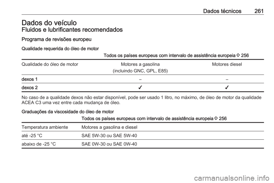 OPEL CORSA 2016 Manual de Instruções (in Portugues) Dados técnicos261Dados do veículoFluidos e lubrificantes recomendados
Programa de revisões europeu Qualidade requerida do óleo de motorTodos os países europeus com intervalo de assistência europ OPEL CORSA 2016 Manual de Instruções (in Portugues) Dados técnicos261Dados do veículoFluidos e lubrificantes recomendados
Programa de revisões europeu Qualidade requerida do óleo de motorTodos os países europeus com intervalo de assistência europ