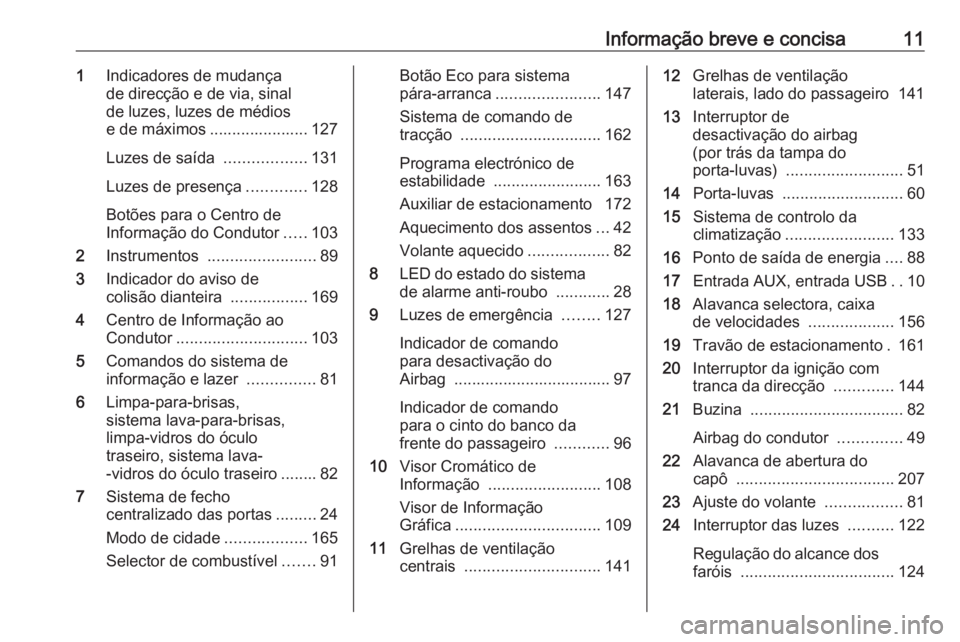 OPEL CORSA 2016.5 Manual de Instruções (in Portugues) Informação breve e concisa111Indicadores de mudança
de direcção e de via, sinal
de luzes, luzes de médios
e de máximos ...................... 127
Luzes de saída ..................131
Luzes de OPEL CORSA 2016.5 Manual de Instruções (in Portugues) Informação breve e concisa111Indicadores de mudança
de direcção e de via, sinal
de luzes, luzes de médios
e de máximos ...................... 127
Luzes de saída ..................131
Luzes de