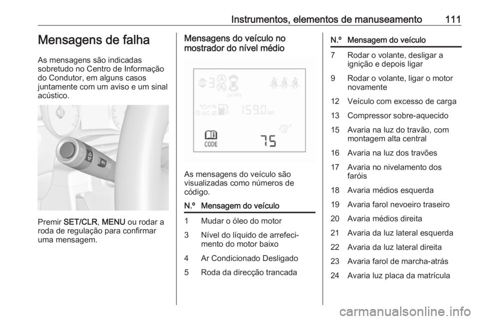 OPEL CORSA 2017 Manual de Instruções (in Portugues) Instrumentos, elementos de manuseamento111Mensagens de falha
As mensagens são indicadas
sobretudo no Centro de Informação do Condutor, em alguns casos
juntamente com um aviso e um sinal
acústico.
OPEL CORSA 2017 Manual de Instruções (in Portugues) Instrumentos, elementos de manuseamento111Mensagens de falha
As mensagens são indicadas
sobretudo no Centro de Informação do Condutor, em alguns casos
juntamente com um aviso e um sinal
acústico.