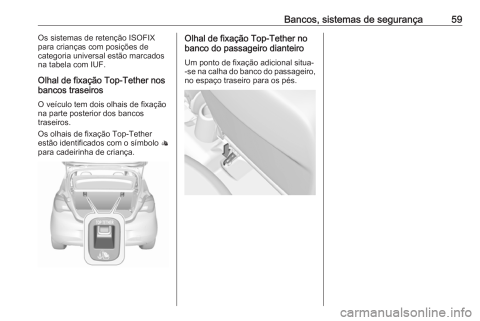 OPEL CORSA 2017 Manual de Instruções (in Portugues) Bancos, sistemas de segurança59Os sistemas de retenção ISOFIX
para crianças com posições de
categoria universal estão marcados
na tabela com IUF.
Olhal de fixação Top-Tether nos
bancos trasei OPEL CORSA 2017 Manual de Instruções (in Portugues) Bancos, sistemas de segurança59Os sistemas de retenção ISOFIX
para crianças com posições de
categoria universal estão marcados
na tabela com IUF.
Olhal de fixação Top-Tether nos
bancos trasei