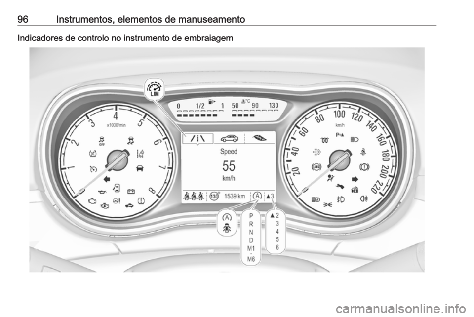 OPEL CORSA E 2018  Manual de Instruções (in Portugues) 96Instrumentos, elementos de manuseamentoIndicadores de controlo no instrumento de embraiagem 