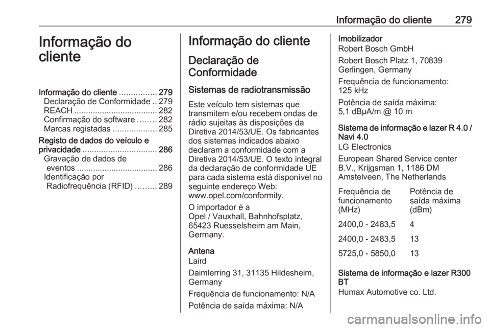 OPEL CORSA E 2018.5 Manual de Instruções (in Portugues) Informação do cliente279Informação do
clienteInformação do cliente ................279
Declaração de Conformidade ..279
REACH .................................... 282
Confirmação do software OPEL CORSA E 2018.5 Manual de Instruções (in Portugues) Informação do cliente279Informação do
clienteInformação do cliente ................279
Declaração de Conformidade ..279
REACH .................................... 282
Confirmação do software