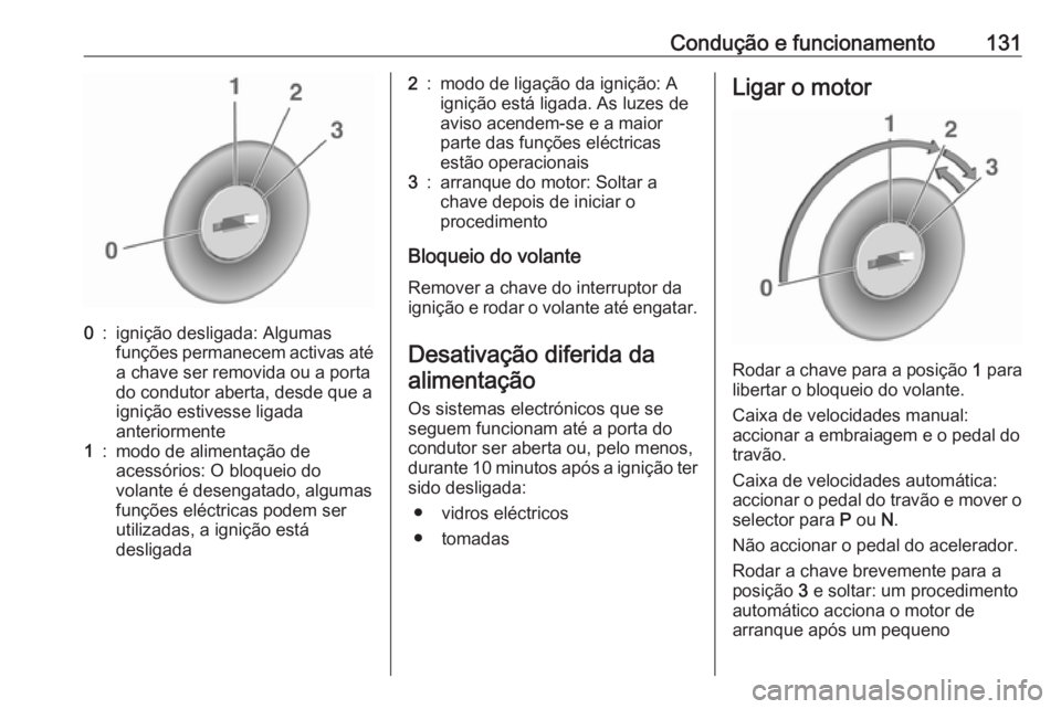 OPEL CORSA E 2019  Manual de Instruções (in Portugues) Condução e funcionamento1310:ignição desligada: Algumas
funções permanecem activas até
a chave ser removida ou a porta
do condutor aberta, desde que a
ignição estivesse ligada
anteriormente1: