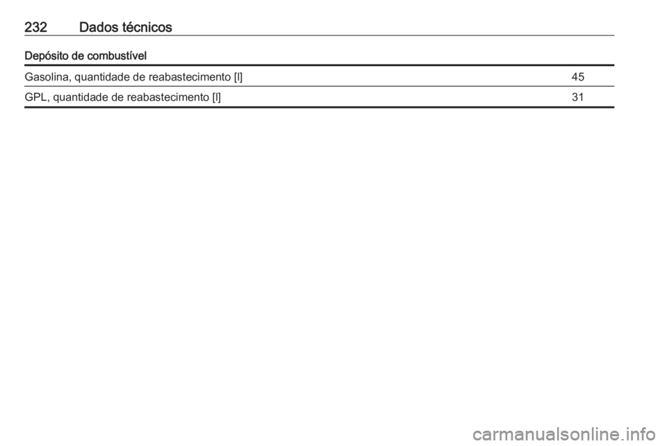 OPEL CORSA E 2019  Manual de Instruções (in Portugues) 232Dados técnicosDepósito de combustívelGasolina, quantidade de reabastecimento [l]45GPL, quantidade de reabastecimento [l]31 