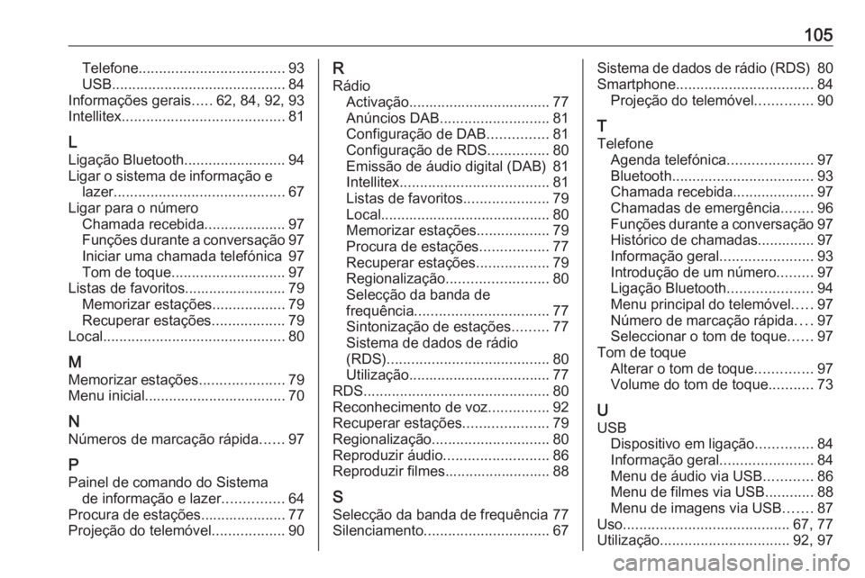 OPEL CROSSLAND X 2017.75 Manual de Informação e Lazer (in Portugues) 105Telefone.................................... 93
USB ........................................... 84
Informações gerais .....62, 84, 92, 93
Intellitex ........................................ 81
L
OPEL CROSSLAND X 2017.75 Manual de Informação e Lazer (in Portugues) 105Telefone.................................... 93
USB ........................................... 84
Informações gerais .....62, 84, 92, 93
Intellitex ........................................ 81
L