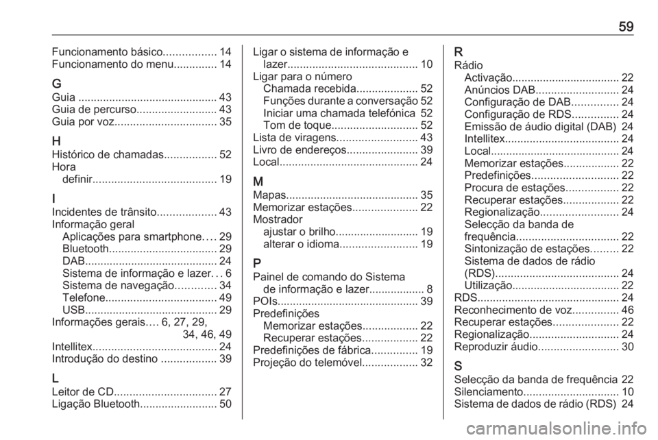 OPEL CROSSLAND X 2018 Manual de Informação e Lazer (in Portugues) 59Funcionamento básico.................14
Funcionamento do menu ..............14
G
Guia ............................................. 43
Guia de percurso ..........................43
Guia por voz .. OPEL CROSSLAND X 2018 Manual de Informação e Lazer (in Portugues) 59Funcionamento básico.................14
Funcionamento do menu ..............14
G
Guia ............................................. 43
Guia de percurso ..........................43
Guia por voz ..