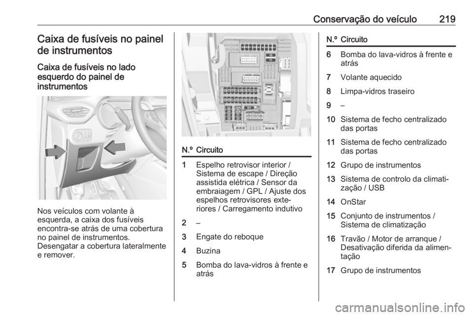 OPEL CROSSLAND X 2018  Manual de Instruções (in Portugues) Conservação do veículo219Caixa de fusíveis no painel
de instrumentos
Caixa de fusíveis no lado
esquerdo do painel de
instrumentos
Nos veículos com volante à
esquerda, a caixa dos fusíveis
enco