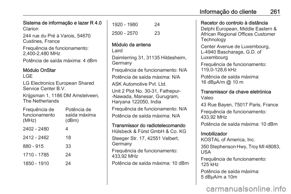 OPEL CROSSLAND X 2018  Manual de Instruções (in Portugues) Informação do cliente261Sistema de informação e lazer R 4.0
Clarion
244 rue du Pré à Varois, 54670
Custines, France
Frequência de funcionamento: 2,400-2,480 MHz
Potência de saída máxima: 4 d