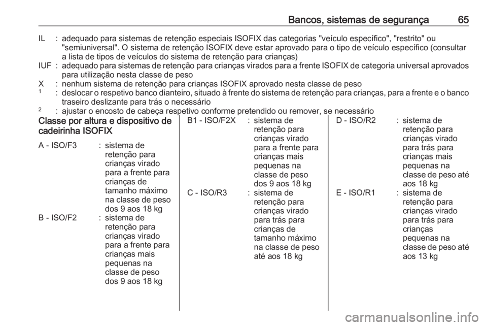 OPEL CROSSLAND X 2018  Manual de Instruções (in Portugues) Bancos, sistemas de segurança65IL:adequado para sistemas de retenção especiais ISOFIX das categorias "veículo específico", "restrito" ou
"semiuniversal". O sistema de rete
