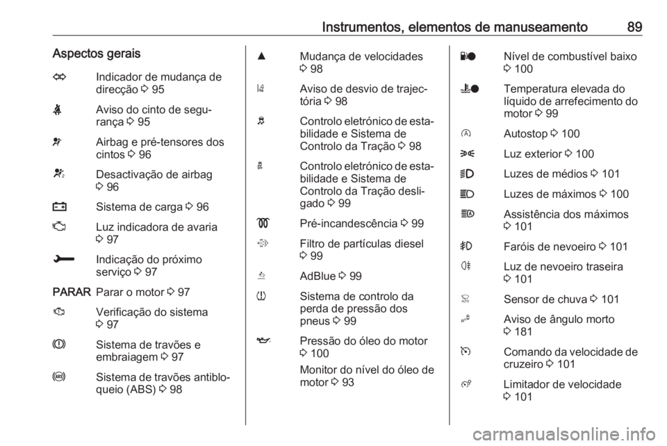 OPEL CROSSLAND X 2018  Manual de Instruções (in Portugues) Instrumentos, elementos de manuseamento89Aspectos geraisOIndicador de mudança de
direcção  3 95XAviso do cinto de segu‐
rança  3 95vAirbag e pré-tensores dos
cintos  3 96VDesactivação de airb