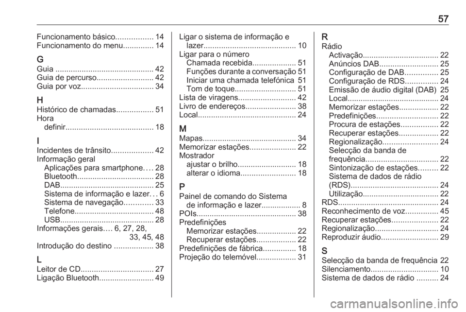 OPEL CROSSLAND X 2018.5 Manual de Informação e Lazer (in Portugues) 57Funcionamento básico.................14
Funcionamento do menu ..............14
G
Guia ............................................. 42
Guia de percurso ..........................42
Guia por voz .. OPEL CROSSLAND X 2018.5 Manual de Informação e Lazer (in Portugues) 57Funcionamento básico.................14
Funcionamento do menu ..............14
G
Guia ............................................. 42
Guia de percurso ..........................42
Guia por voz ..