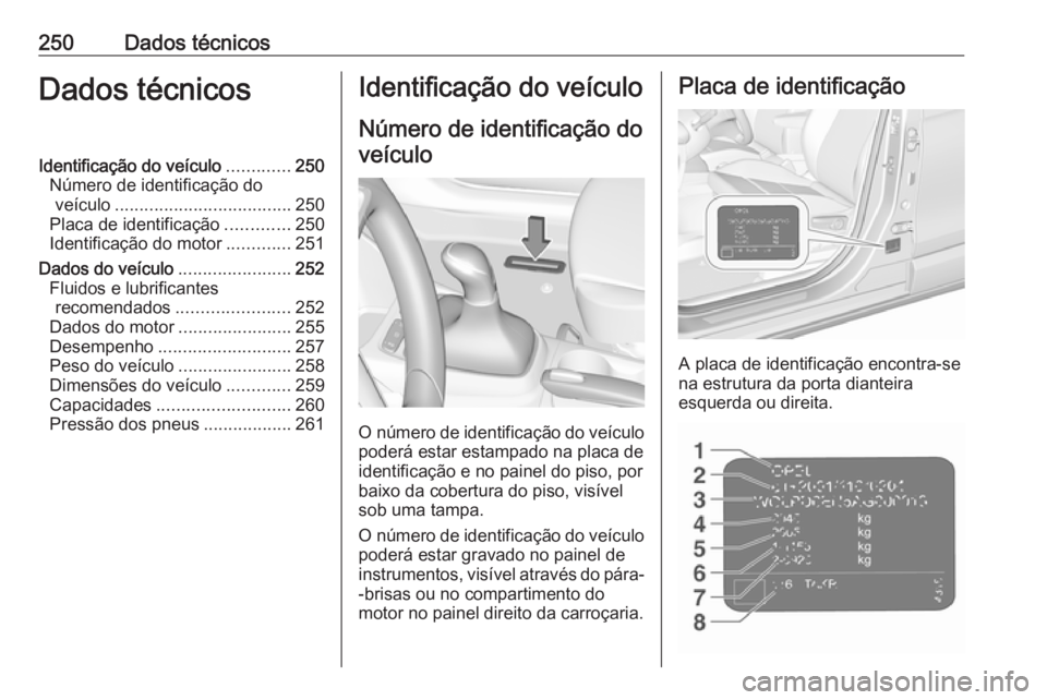 OPEL CROSSLAND X 2018.5 Manual de Instruções (in Portugues) 250Dados técnicosDados técnicosIdentificação do veículo.............250
Número de identificação do veículo .................................... 250
Placa de identificação .............250
I OPEL CROSSLAND X 2018.5 Manual de Instruções (in Portugues) 250Dados técnicosDados técnicosIdentificação do veículo.............250
Número de identificação do veículo .................................... 250
Placa de identificação .............250
I