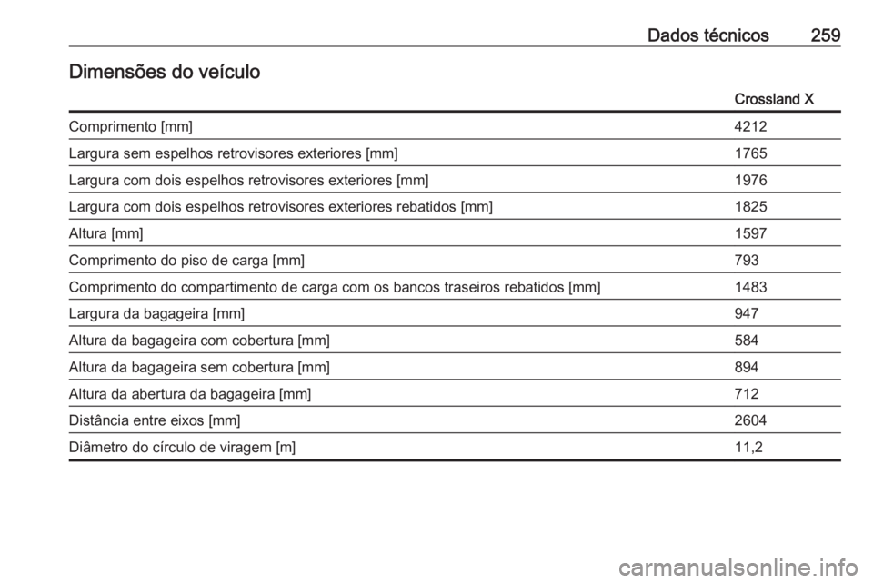 OPEL CROSSLAND X 2018.5  Manual de Instruções (in Portugues) Dados técnicos259Dimensões do veículoCrossland XComprimento [mm]4212Largura sem espelhos retrovisores exteriores [mm]1765Largura com dois espelhos retrovisores exteriores [mm]1976Largura com dois e