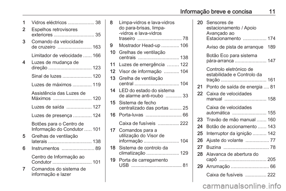 OPEL CROSSLAND X 2019  Manual de Instruções (in Portugues) Informação breve e concisa111Vidros eléctricos .................... 38
2 Espelhos retrovisores
exteriores .............................. 35
3 Comando da velocidade
de cruzeiro  ....................