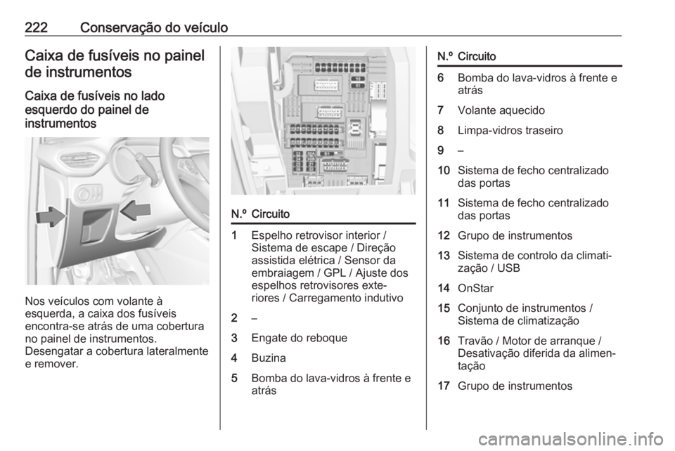 OPEL CROSSLAND X 2019  Manual de Instruções (in Portugues) 222Conservação do veículoCaixa de fusíveis no painelde instrumentos
Caixa de fusíveis no lado
esquerdo do painel de
instrumentos
Nos veículos com volante à
esquerda, a caixa dos fusíveis
encon