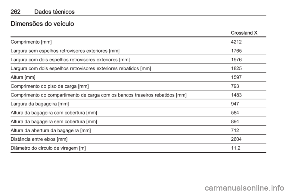 OPEL CROSSLAND X 2019  Manual de Instruções (in Portugues) 262Dados técnicosDimensões do veículoCrossland XComprimento [mm]4212Largura sem espelhos retrovisores exteriores [mm]1765Largura com dois espelhos retrovisores exteriores [mm]1976Largura com dois e
