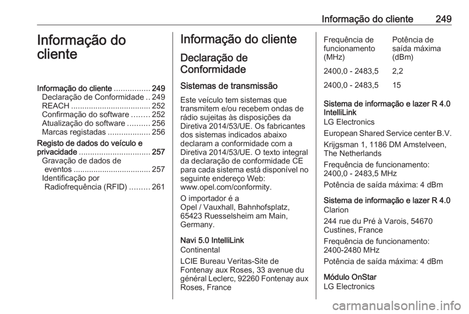 OPEL CROSSLAND X 2019.75  Manual de Instruções (in Portugues) Informação do cliente249Informação do
clienteInformação do cliente ................249
Declaração de Conformidade ..249
REACH .................................... 252
Confirmação do software