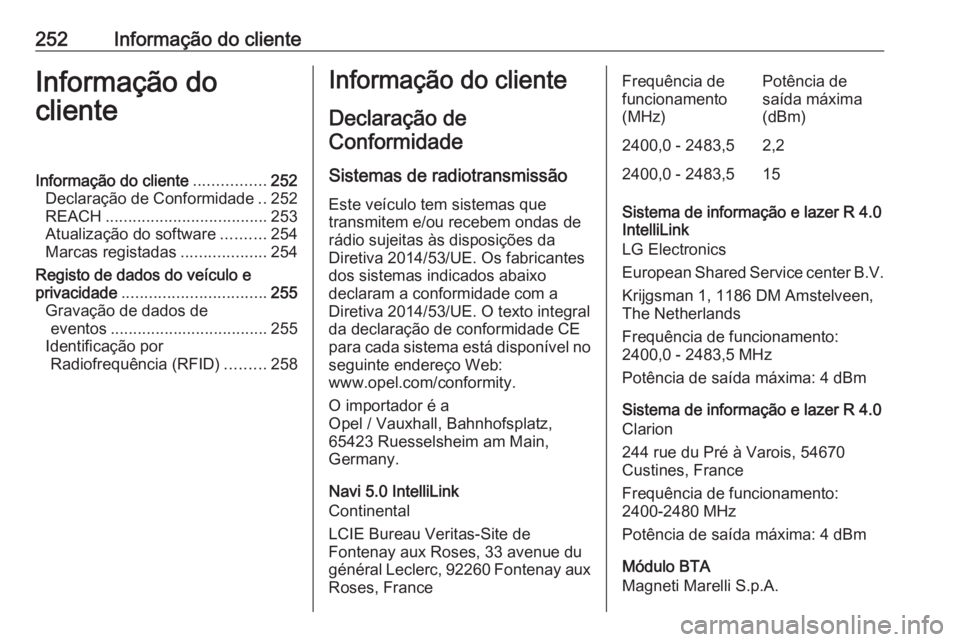 OPEL CROSSLAND X 2020 Manual de Instruções (in Portugues) 252Informação do clienteInformação do
clienteInformação do cliente ................252
Declaração de Conformidade ..252
REACH .................................... 253
Atualização do software OPEL CROSSLAND X 2020 Manual de Instruções (in Portugues) 252Informação do clienteInformação do
clienteInformação do cliente ................252
Declaração de Conformidade ..252
REACH .................................... 253
Atualização do software