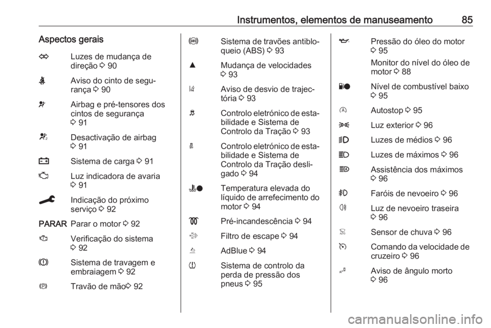 OPEL CROSSLAND X 2020  Manual de Instruções (in Portugues) Instrumentos, elementos de manuseamento85Aspectos geraisOLuzes de mudança de
direção  3 90XAviso do cinto de segu‐
rança  3 90vAirbag e pré-tensores dos
cintos de segurança
3  91VDesactivaçã