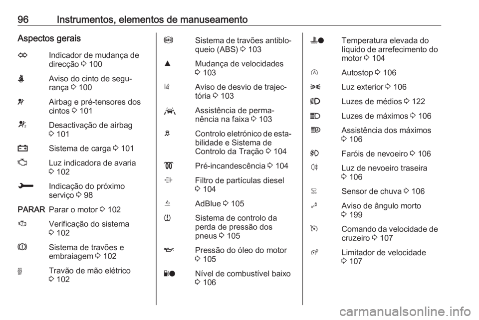 OPEL GRANDLAND X 2018  Manual de Instruções (in Portugues) 96Instrumentos, elementos de manuseamentoAspectos geraisOIndicador de mudança de
direcção  3 100XAviso do cinto de segu‐
rança  3 100vAirbag e pré-tensores dos
cintos  3 101VDesactivação de a