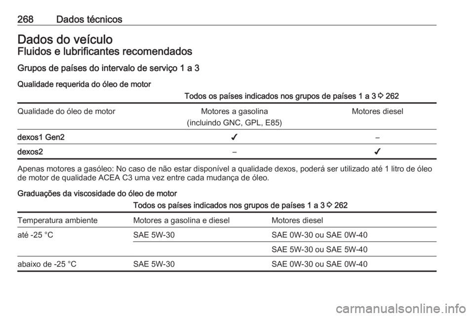 OPEL GRANDLAND X 2018.5 Manual de Instruções (in Portugues) 268Dados técnicosDados do veículoFluidos e lubrificantes recomendadosGrupos de países do intervalo de serviço 1 a 3
Qualidade requerida do óleo de motorTodos os países indicados nos grupos de pa OPEL GRANDLAND X 2018.5 Manual de Instruções (in Portugues) 268Dados técnicosDados do veículoFluidos e lubrificantes recomendadosGrupos de países do intervalo de serviço 1 a 3
Qualidade requerida do óleo de motorTodos os países indicados nos grupos de pa