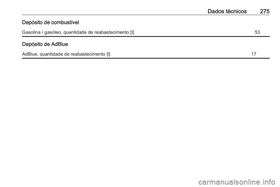 OPEL GRANDLAND X 2018.5  Manual de Instruções (in Portugues) Dados técnicos275Depósito de combustívelGasolina / gasóleo, quantidade de reabastecimento [I]53
Depósito de AdBlue
AdBlue, quantidade de reabastecimento [l]17 