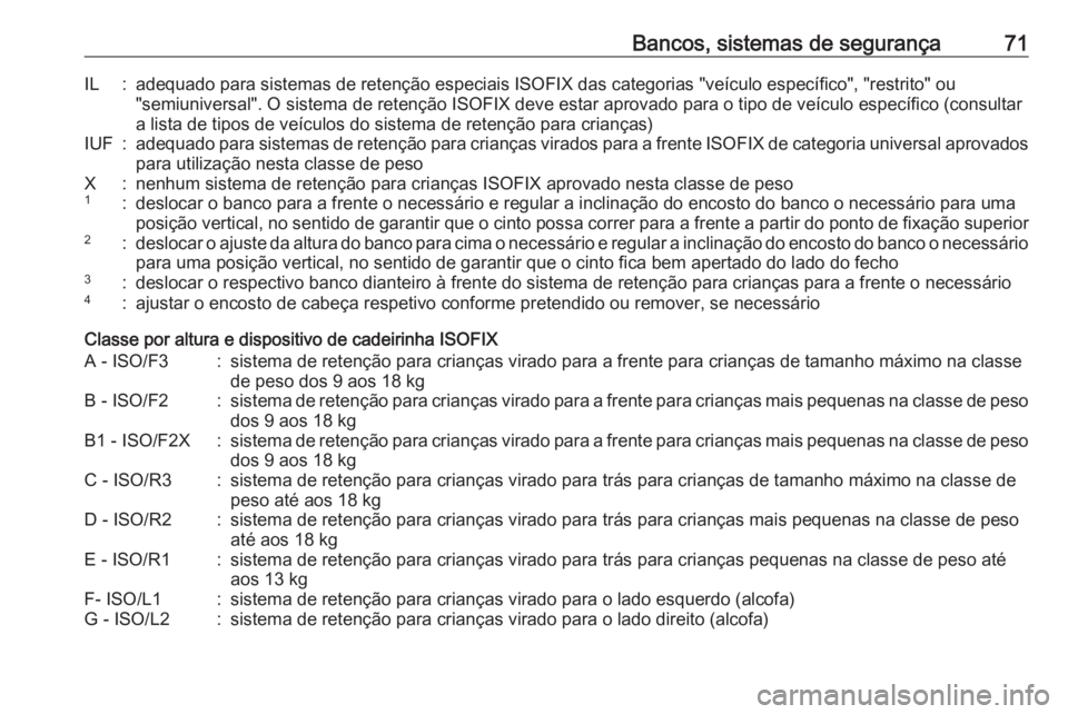 OPEL GRANDLAND X 2018.75  Manual de Instruções (in Portugues) Bancos, sistemas de segurança71IL:adequado para sistemas de retenção especiais ISOFIX das categorias "veículo específico", "restrito" ou
"semiuniversal". O sistema de rete