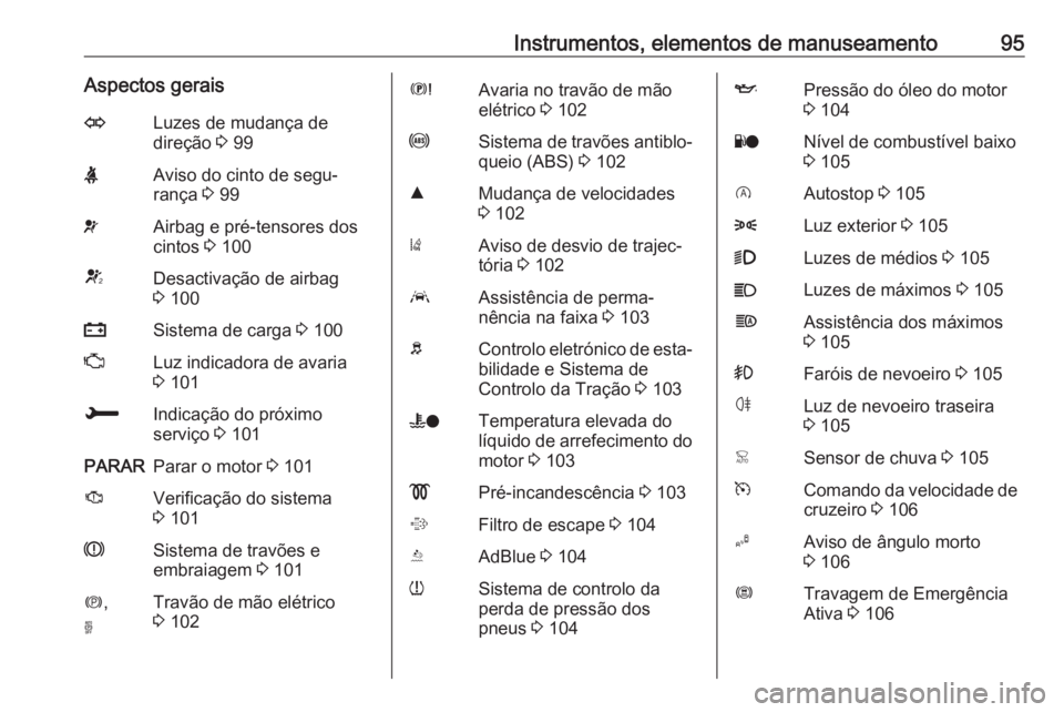 OPEL GRANDLAND X 2019 Manual de Instruções (in Portugues) Instrumentos, elementos de manuseamento95Aspectos geraisOLuzes de mudança de
direção 3 99XAviso do cinto de segu‐
rança 3 99vAirbag e pré-tensores dos
cintos 3 100VDesactivação de airbag
3 OPEL GRANDLAND X 2019 Manual de Instruções (in Portugues) Instrumentos, elementos de manuseamento95Aspectos geraisOLuzes de mudança de
direção 3 99XAviso do cinto de segu‐
rança 3 99vAirbag e pré-tensores dos
cintos 3 100VDesactivação de airbag
3