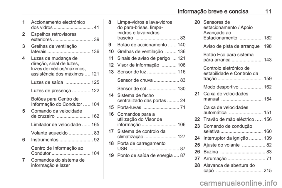 OPEL GRANDLAND X 2019.75  Manual de Instruções (in Portugues) Informação breve e concisa111Accionamento electrónico
dos vidros .............................. 41
2 Espelhos retrovisores
exteriores .............................. 39
3 Grelhas de ventilação
lat