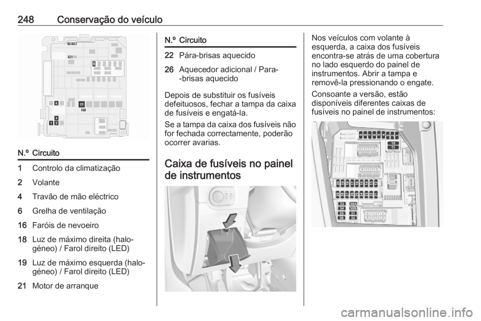 OPEL GRANDLAND X 2020  Manual de Instruções (in Portugues) 248Conservação do veículoN.ºCircuito1Controlo da climatização2Volante4Travão de mão eléctrico6Grelha de ventilação16Faróis de nevoeiro18Luz de máximo direita (halo‐
géneo) / Farol dire OPEL GRANDLAND X 2020  Manual de Instruções (in Portugues) 248Conservação do veículoN.ºCircuito1Controlo da climatização2Volante4Travão de mão eléctrico6Grelha de ventilação16Faróis de nevoeiro18Luz de máximo direita (halo‐
géneo) / Farol dire